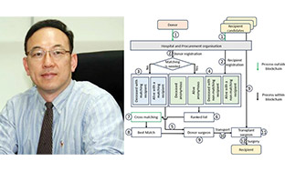 赿  , ó ̾Ƽ Ʈ(Scientific Reports)  